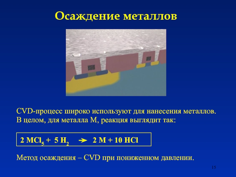 Процесс осаждения металлов. Осаждение металла. Процесс осаждения. Безтоковое осаждение металлов. Осаждение CVD продукты использования.