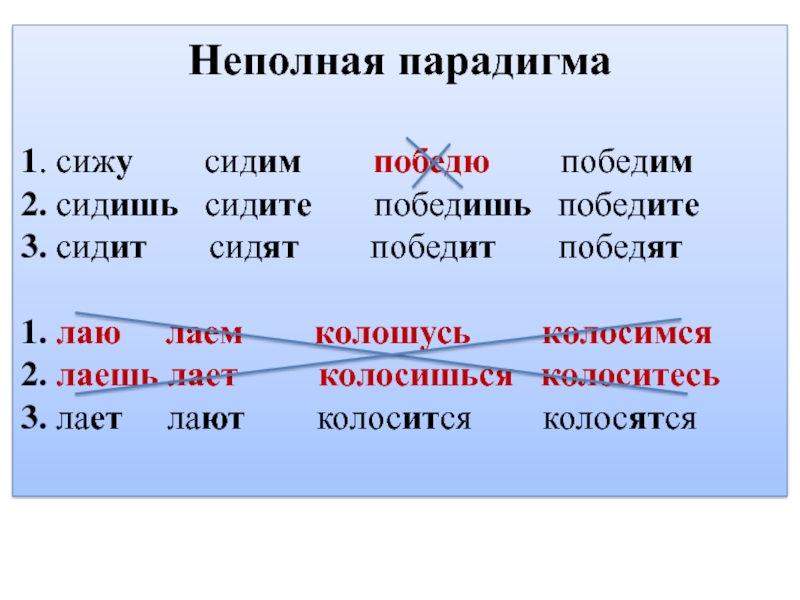 Сидят вид глагола. Неполная парадигма глагола. Полная и неполная парадигма. Неполная парадигма примеры. Полная и неполная парадигма примеры.