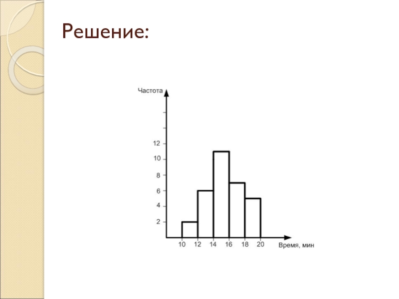 Распределение решение. Астрономия статистика оценок.