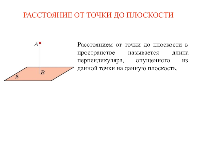 Презентация РАССТОЯНИЕ ОТ ТОЧКИ ДО плоскости