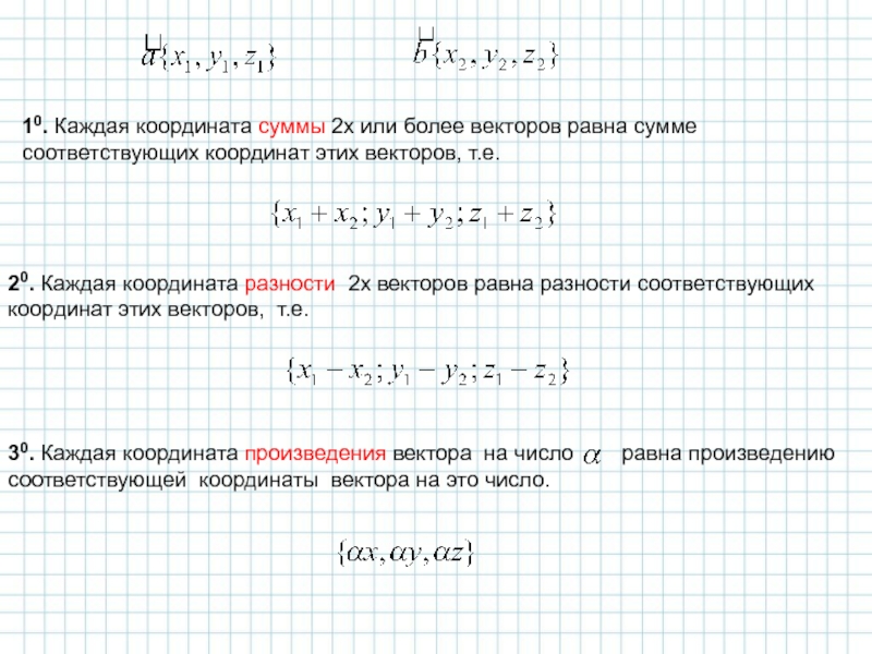 Координаты суммы векторов равны. Основные формулы метода координат в пространстве. Метод координат 11 класс геометрия. Формулы по теме метод координат в пространстве. Формулы метода координат в пространстве 11 класс.