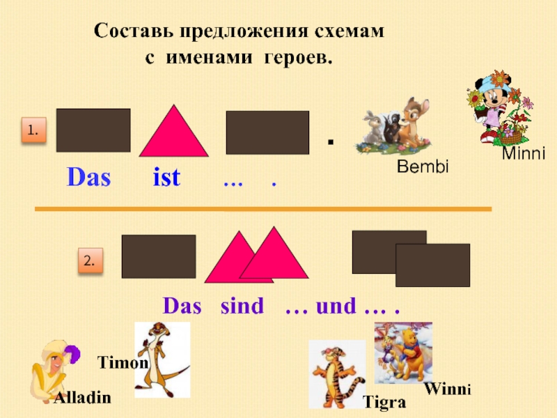 Построение предложения в немецком языке схема