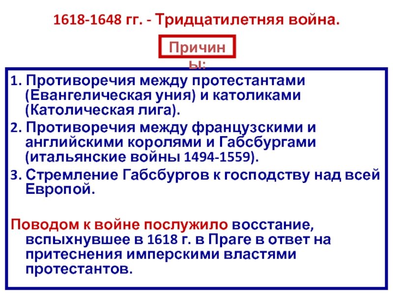 Международные отношения в конце 15