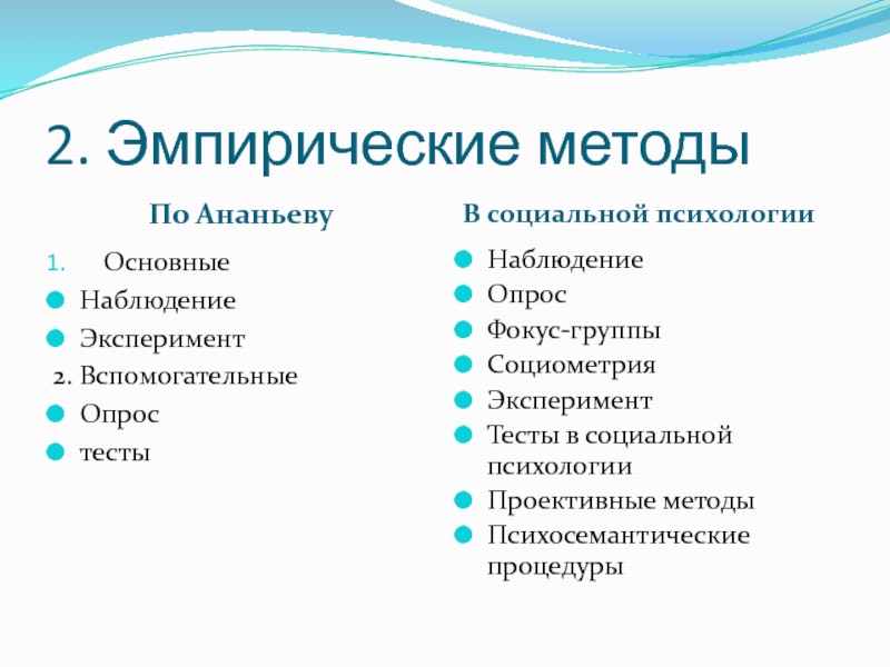 Опрос наблюдение эксперимент тестирование. Эмпирические методы по Ананьеву. Опрос наблюдение эксперимент. Методы психологии по Ананьеву. Фокус анкетирование.