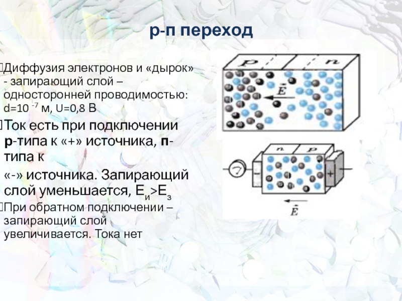 Презентация по физике 10 класс электрическая проводимость различных веществ