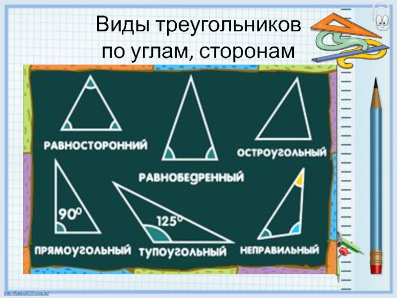 Виды треугольников по углам