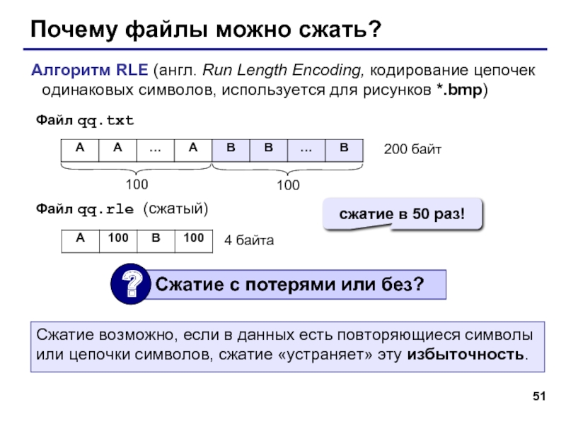 Почему файлы можно сжать?Алгоритм RLE (англ. Run Length Encoding, кодирование цепочек одинаковых символов, используется для рисунков *.bmp)100100200