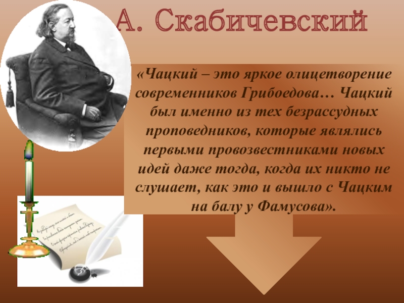 Презентация чацкий. Критика о Чацком. Критика образа Чацкого. Высказывания критиков о Чацком. Критики о Чацком горе от ума.