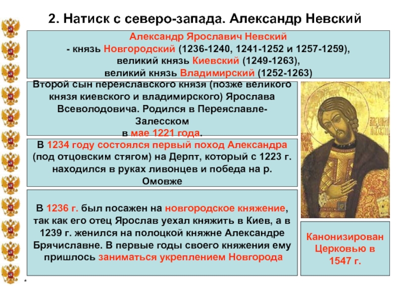 История россии 6 класс натиск с запада