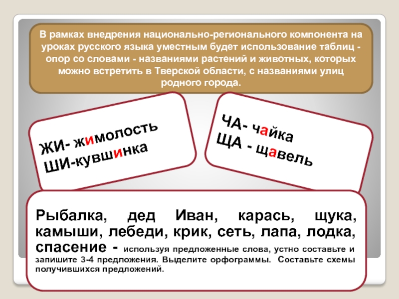В рамках внедрения национально-регионального компонента на уроках русского языка уместным будет использование таблиц - опор со словами