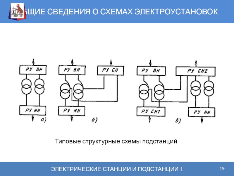 Тип электрических схем