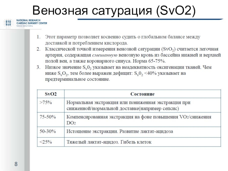 Поднятие сатурации. Смешанная венозная сатурация.