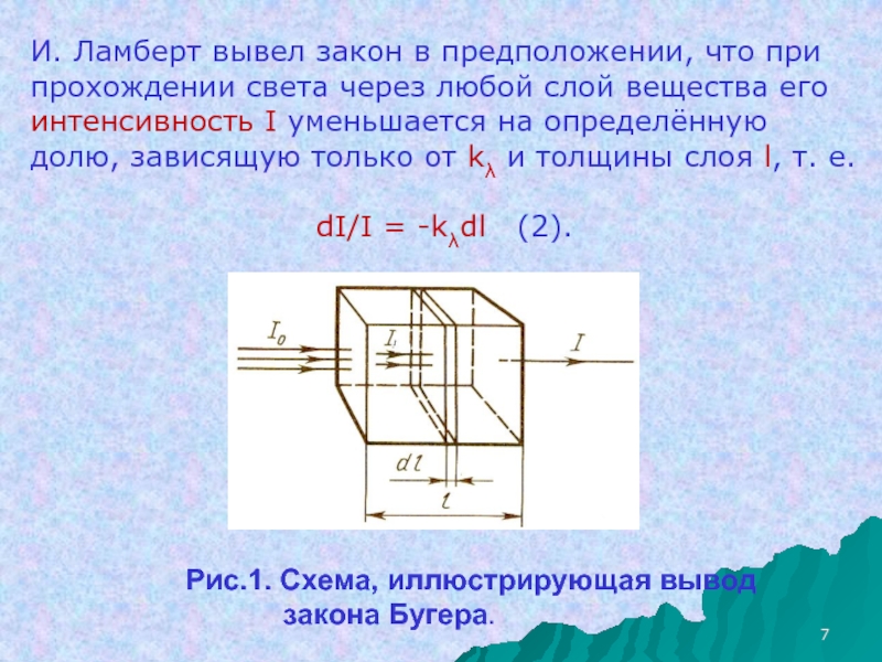 Вывел закон. Вывод закона Бугера Ламберта. Законы прохождения света через вещество. Схема иллюстрирующая вывод закон Бугера. Запишите вывод закона Бугера.