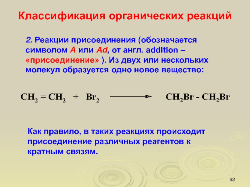 Классификация химических реакций органических соединений.