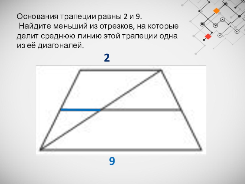 Основания трапеции равны 2 и 9. Найдите меньший из отрезков, на которые делит среднюю линию этой трапеции