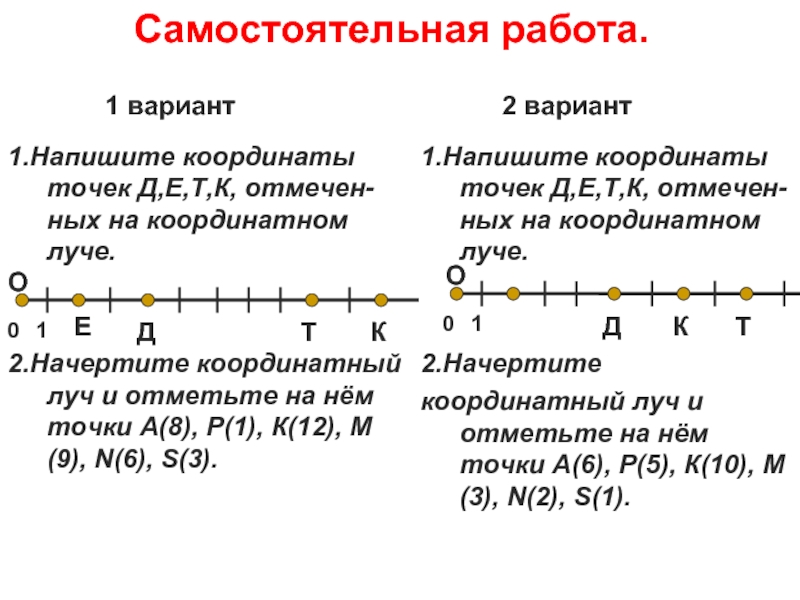 Запишите координаты точек отмеченных на координатной прямой рисунок