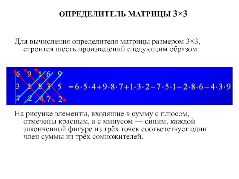 Как считать матрицу. Определитель матрицы формула 2х2. Формула нахождения определителя матрицы. Вычислить определитель матрицы 3х3. Формула для вычисления матрицы 3 3.