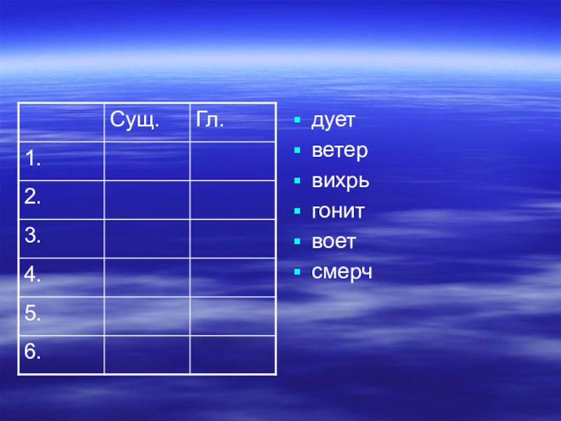 Вихре ветра. Ветер воет,дует. Дует ветер падеж. Дует воет поет.