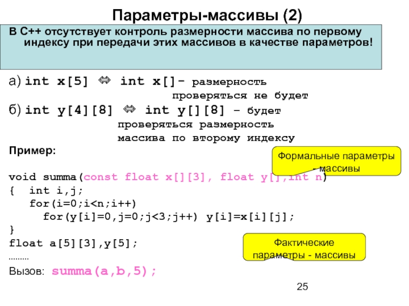 Параметры массивы