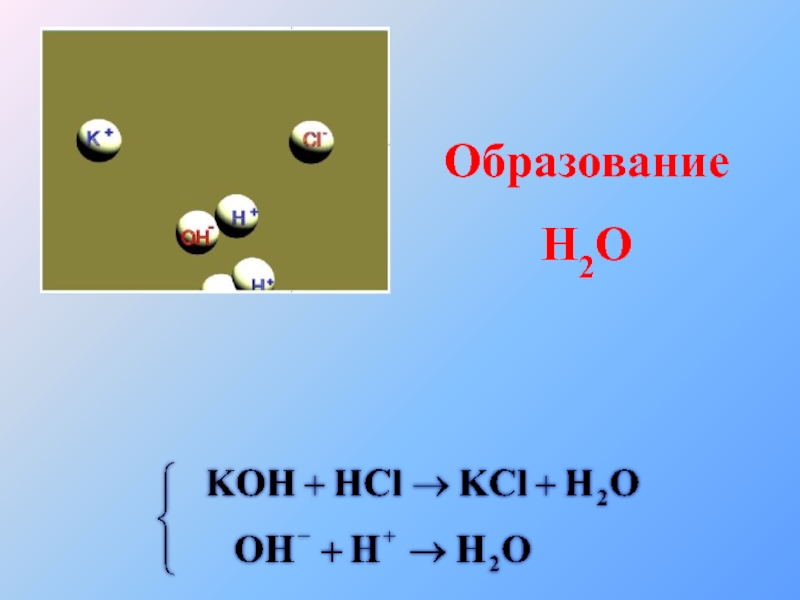 Гидроксид натрия электролитическая диссоциация. Диссоциация гидроксида магния. Диссоциация веществаkoh. Диссоциация со2. Малодиссоциирующее вещество это.