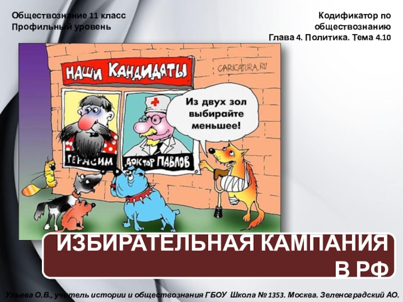 Обществознание 11 класс Профильный уровень
Кодификатор по обществознанию
Глава