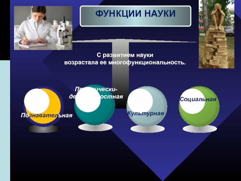 Функции науки это. Функции науки. Практическая функция науки. Иллюстрация познавательной функции науки. Функции искусства и науки.