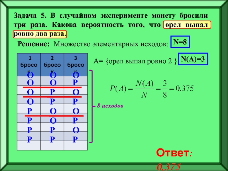Подготовка к ЕГЭ
Решение задач по
теории вероятностей Решение:ООООООРРРРРРРРРРРРООООООМножество элементарных исходов:N=8A= {орел выпал ровно 2 }N(А)=3Ответ: 0,3758 исходовЗадача 5. Решение:ООООООРРРРРРРРРРРРООООООМножество элементарных исходов:N=8A= {орел выпал ровно 2 }N(А)=3Ответ: 0,3758 исходовЗадача 5. В случайном эксперименте монету бросили три