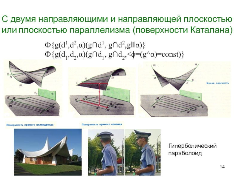 Поверхности с плоскостью параллелизма. Поверхности Каталана. Поверхность с двумя направляющими и плоскостью параллелизма. Плоскости с двумя направляющими и плоскостью параллелизма. Поверхности Каталана и их применение в технике.