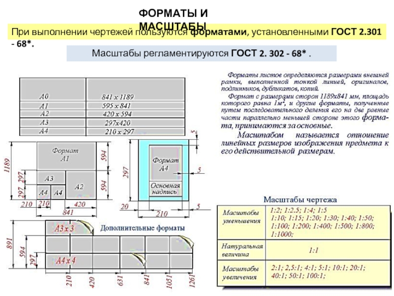 Как на чертеже записывается масштаб увеличения детали