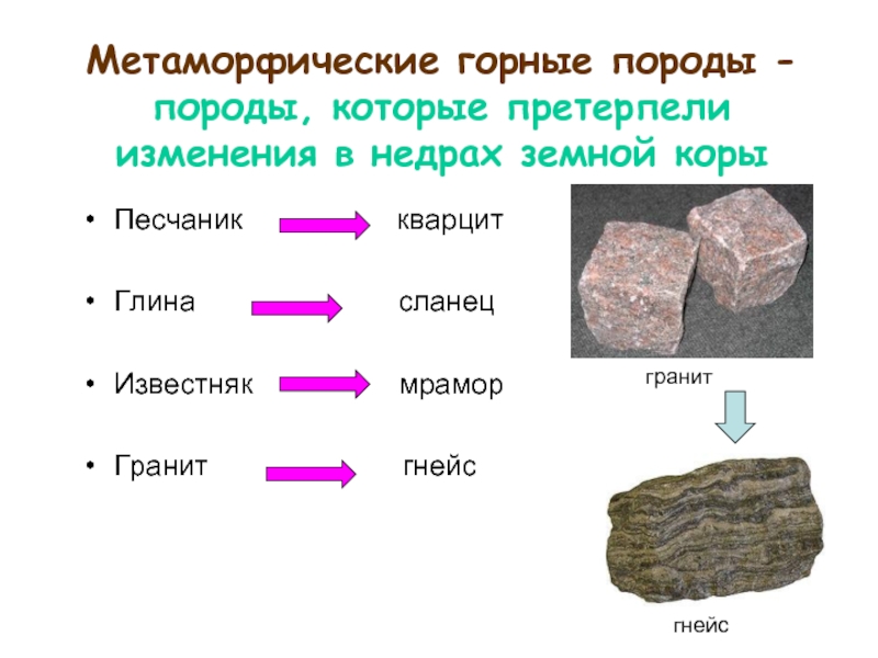 Метаморфические горные породы - породы, которые претерпели изменения в недрах земной корыПесчаник