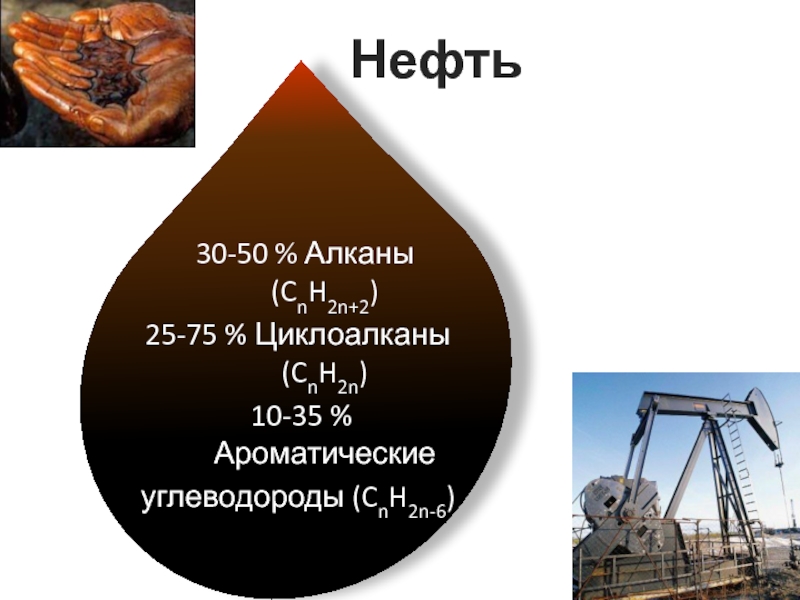 Алканы в нефти