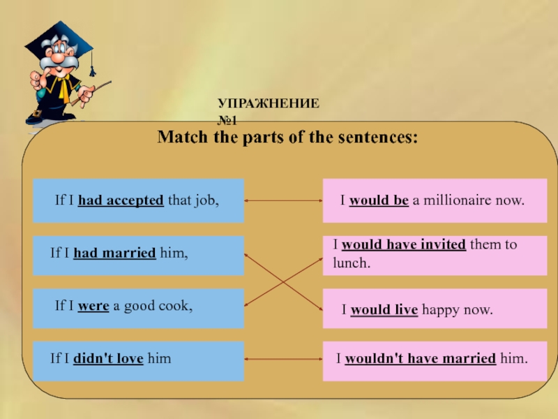 Match the halves to make sentences. Conditionals упражнения. Match the Parts of the sentences. Match the Parts of the sentences 3 класс. Mixed conditionals упражнения.