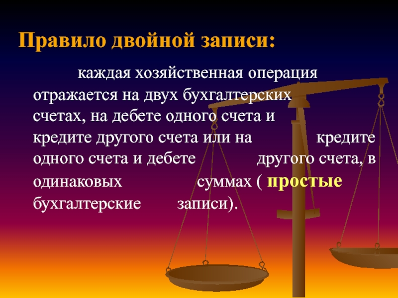 Правило двойной. Правила двойной записи. Правило двойной записи. Правило двойного возвращения.