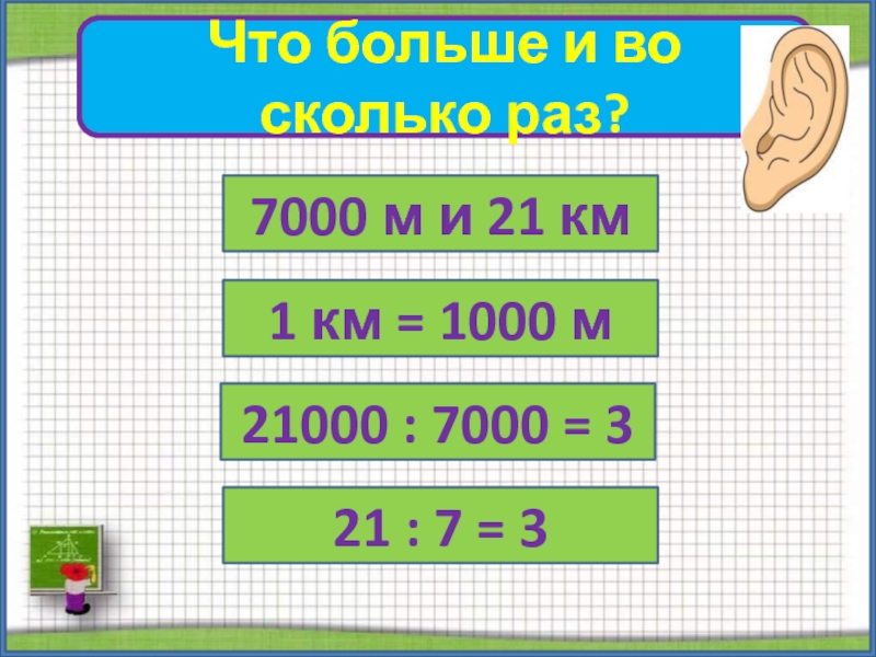 Что больше и во сколько раз?7000 м и 21 км21000 : 7000 = 31 км = 1000