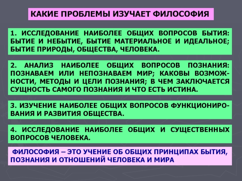 История философии рассматривает. Какие проблемы изучает философия. Проблема изучения философии. Какие вопросы изучает философия. Какие философские вопросы изучает философия.