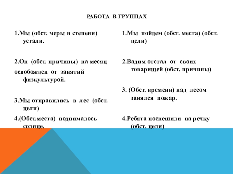 Обстоятельство 8 класс презентация