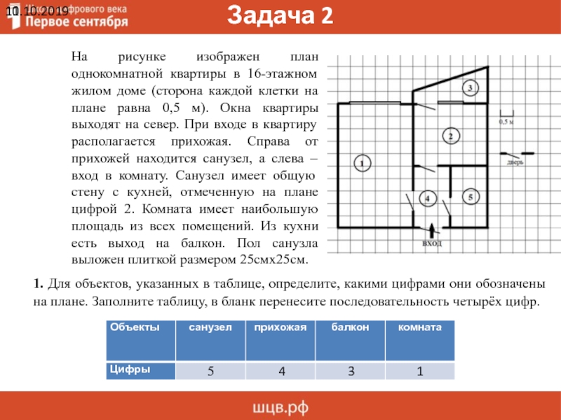 Для объектов указанных в таблице определите какими