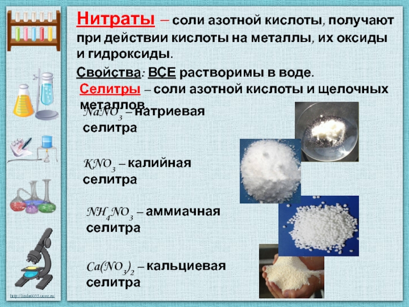 Соли азотной кислоты. Соли селитры. Нитраты примеры. Нитраты соли азотной кислоты.