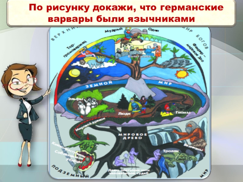 Доказательства рисунок. Докажи рисунок. Варвары были язычниками. Рисунок доказал всему миру.