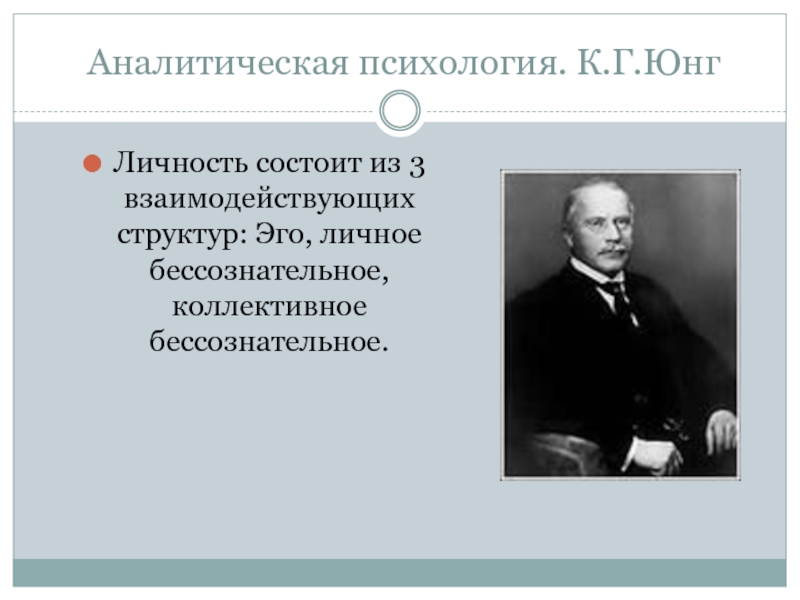 Аналитическая психология Юнга. Коллективное бессознательное. Аналитическая психология.