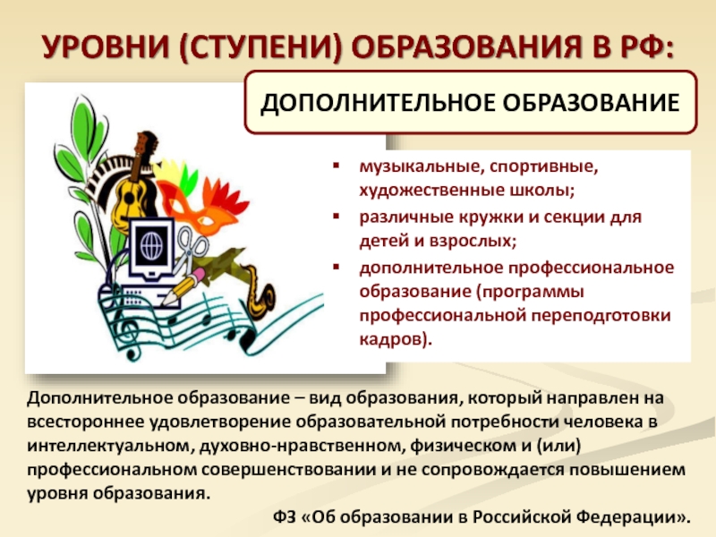 Презентация по обществознанию 10 класс. Образование это в обществознании. Дополнительное образование это в обществознании. Дополнительное образование это вид образования который направлен на. Образование понятие в обществознании.