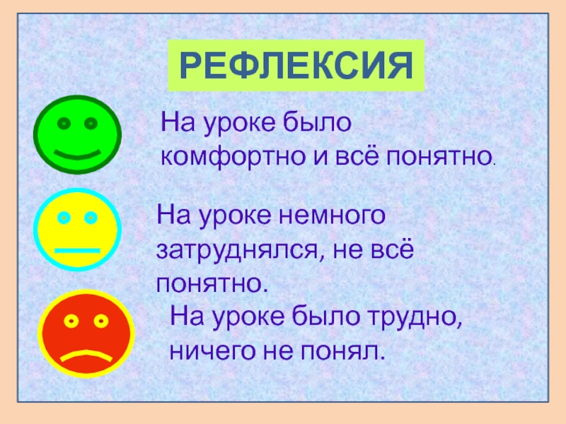 Рефлексия школа. Рефлексия. Рефлексия на уроке. Рефлексия слайд.