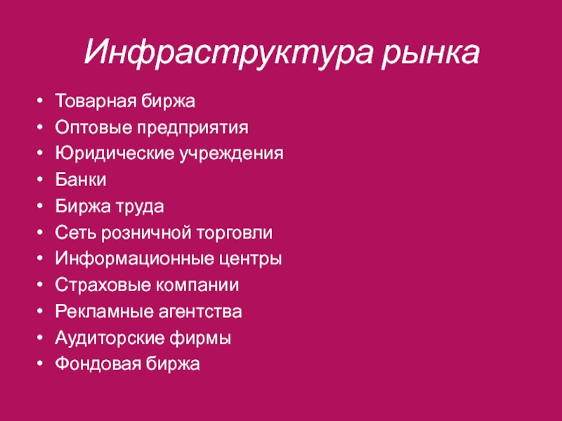 1 конституционные основы рыночной экономики