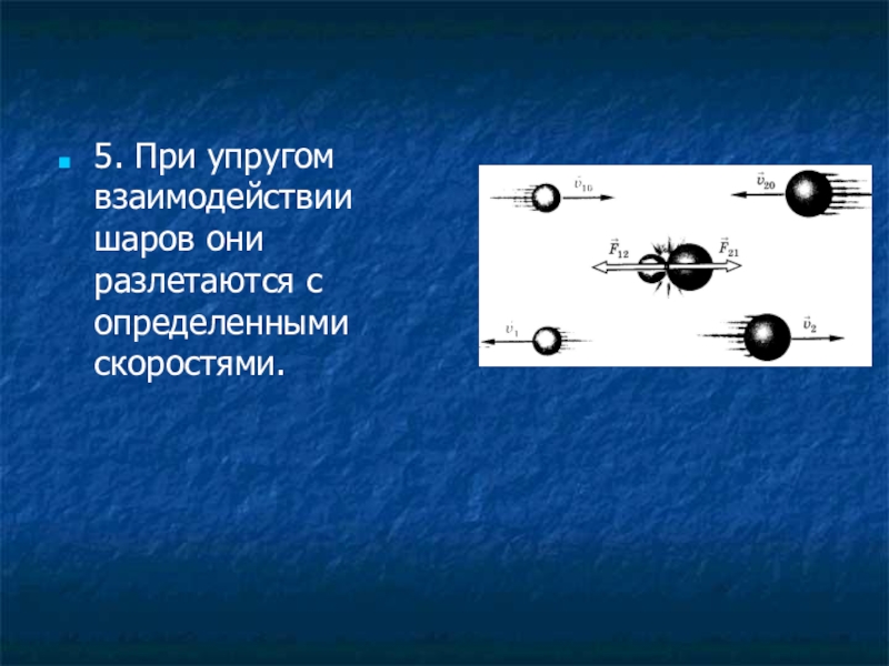 Взаимодействие шариков