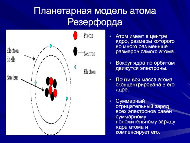 Ядерная модель атома презентация