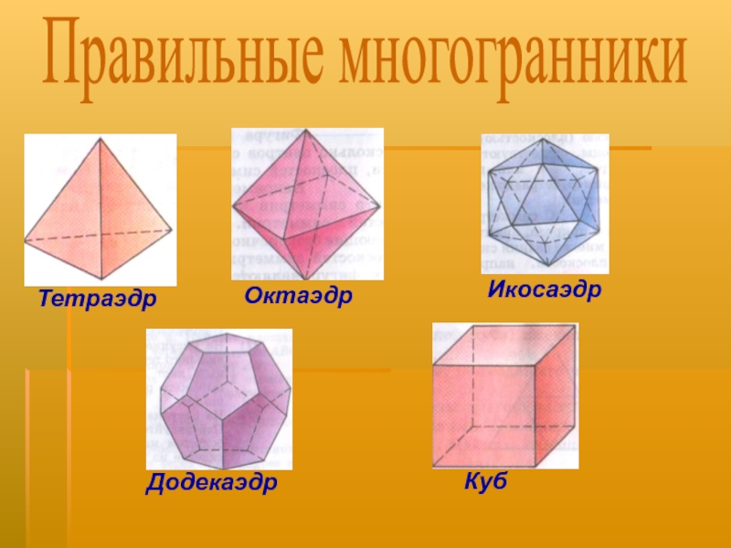 Правильные многогранники тетраэдр октаэдр додекаэдр