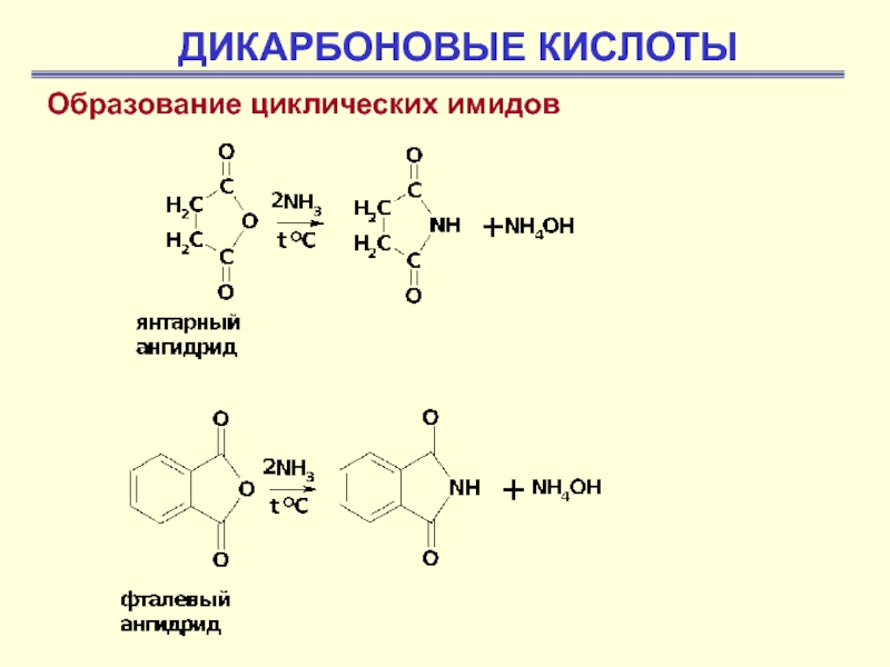 Образование кислот