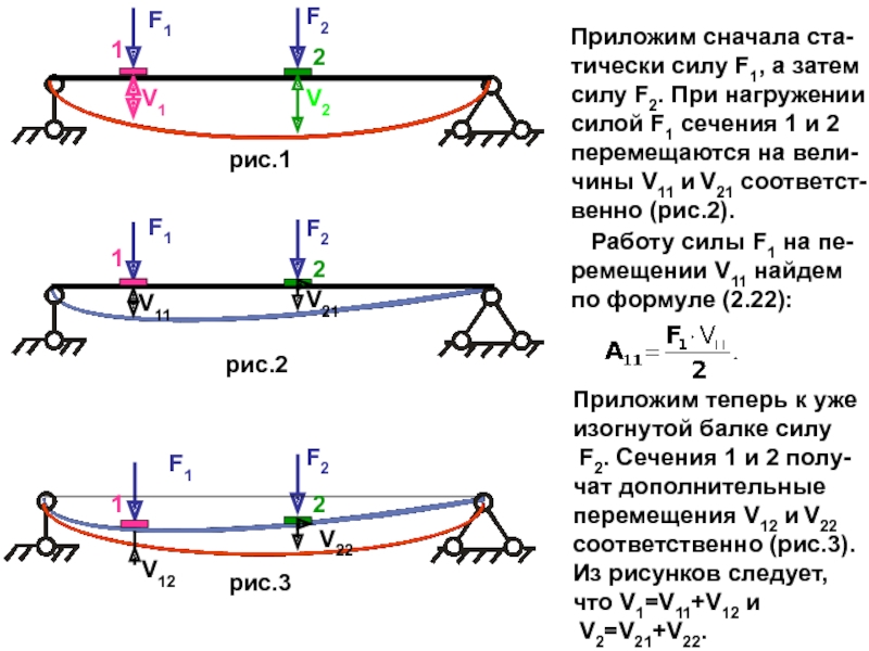 При приложенной силе перемещение. Величина перерезывающей силы в сечении балки при изгибе равна. Нагружение непропорциональное. Физика рис. 22.4. Сечениие в не перемещается при значении силы ф.