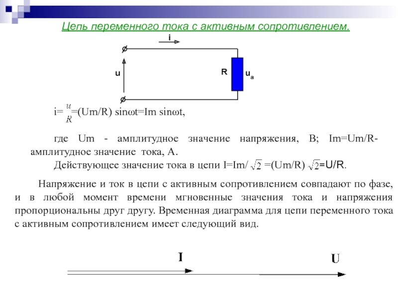 Цепь с активным сопротивлением схема