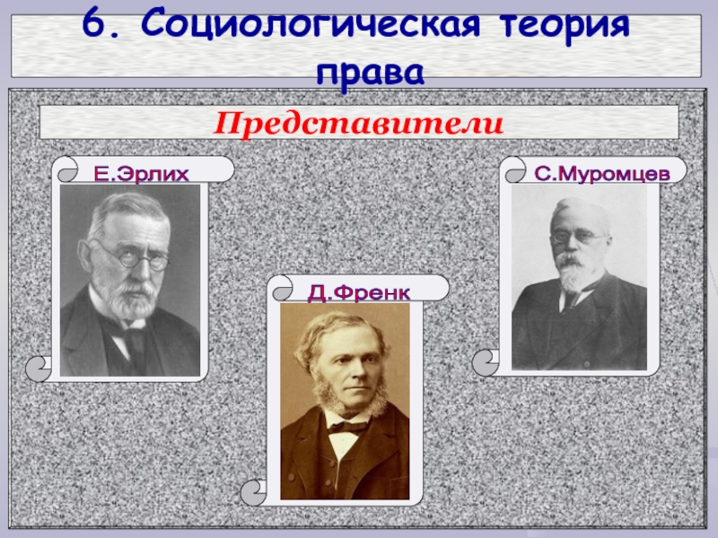 Социологическая теория. Социологическая теория представители. Социологическая теория права. Социологические теории. Социологическая школа права.